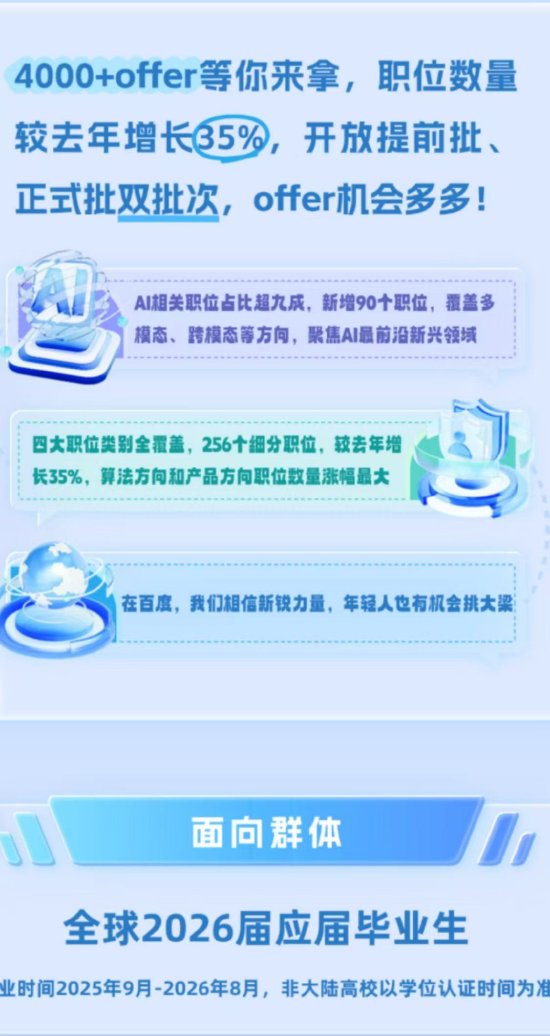 宜人配资 百度：2026届校园招聘启动，将提供4000+offer